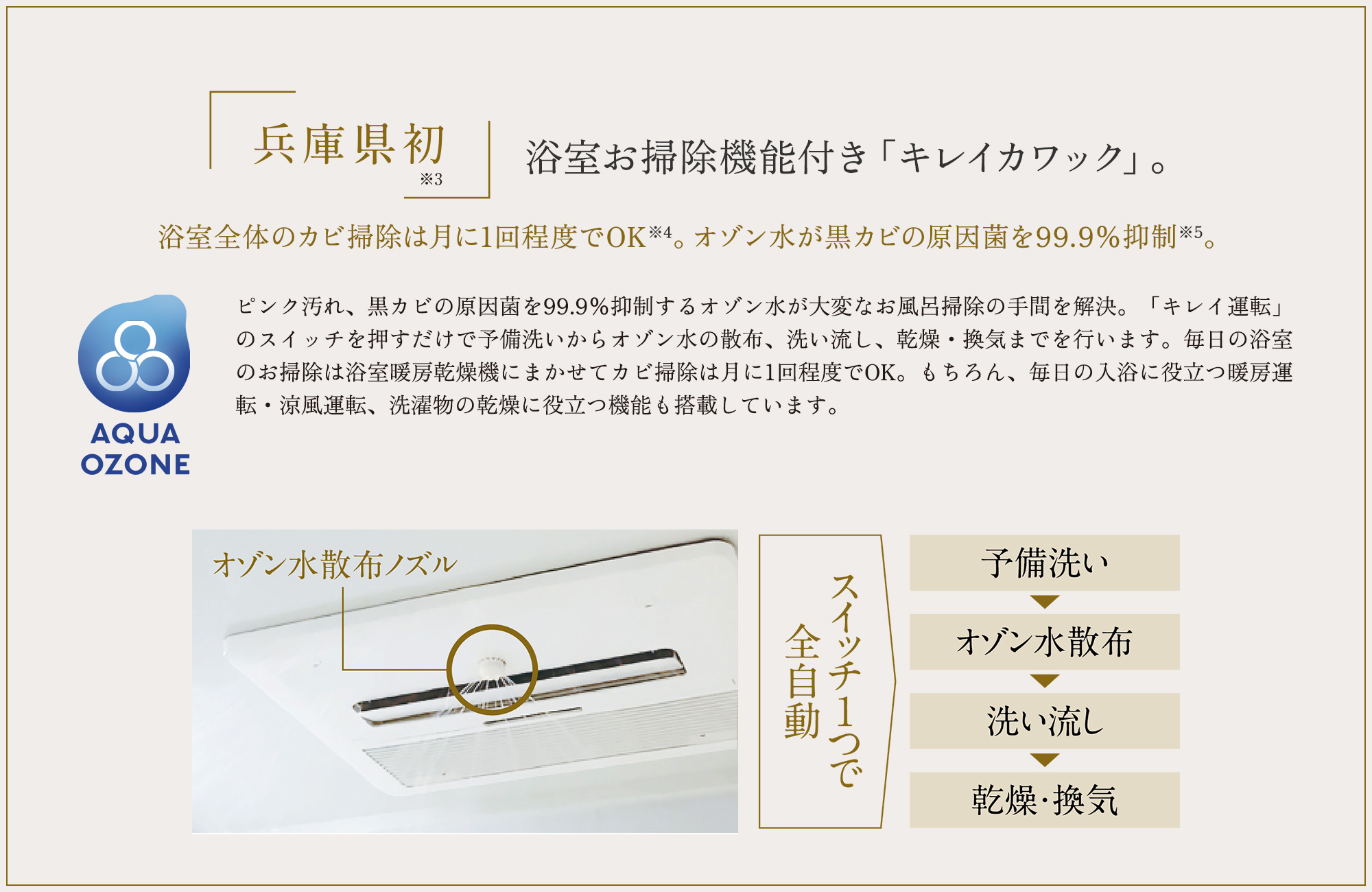 浴室お掃除機能付き「キレイカワック」