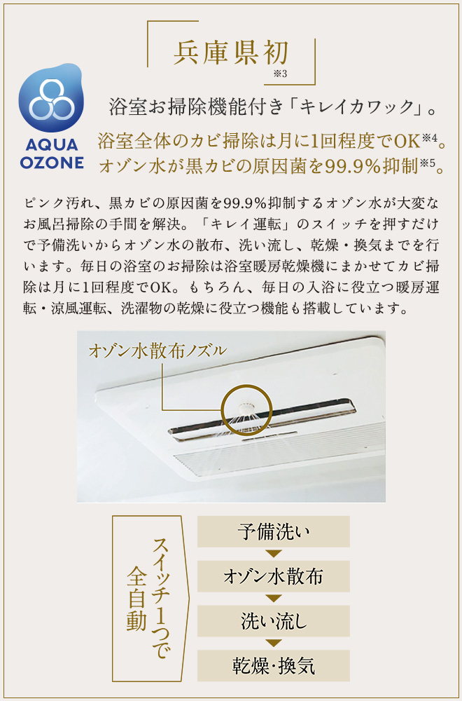 浴室お掃除機能付き「キレイカワック」
